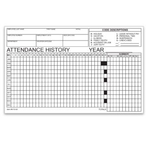 Employee Attendance Tracker Form - Qty of 50